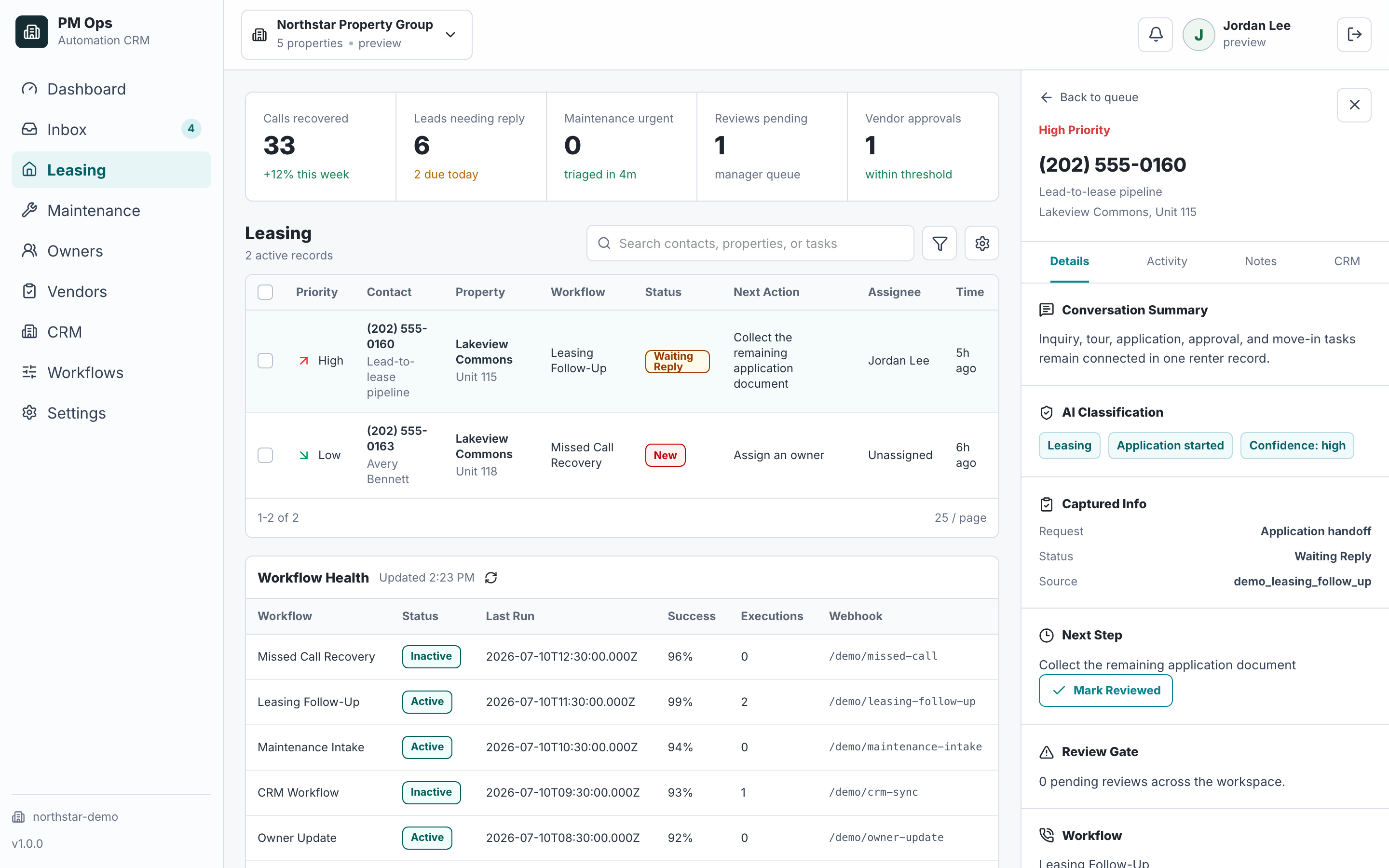 PM Ops lead-to-lease pipeline with fictional inquiry, tour, and application data.